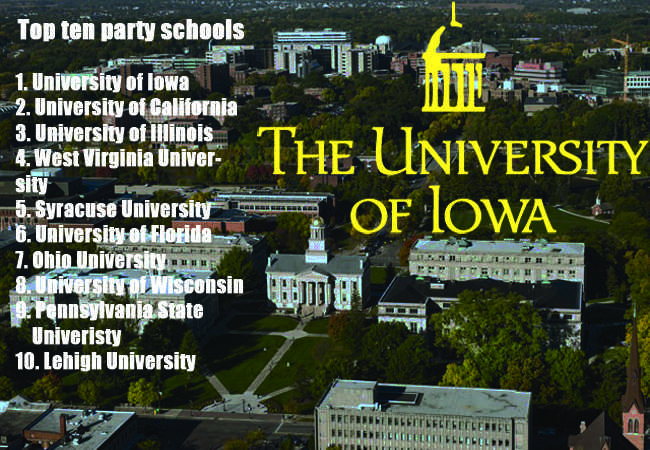 The University of Iowa reached the top of the Princeton Reviews list of Americas top 20 party schools.