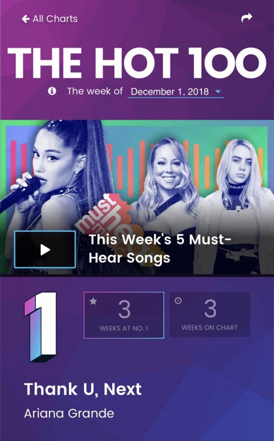 Thank U, Next hits Number 1 on Billboard Top 100