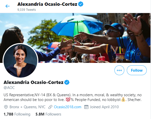 Alexandria Ocasio-Cortez, popularly known as AOC, is an American politician and activist who serves as the U.S. Representative for New York’s 14th congressional district. The district includes the eastern part of the Bronx and portions of north-central Queens in New York City. She is a member of the Democratic Party.

# of followers: 5.8M
# of tweets: 9,344