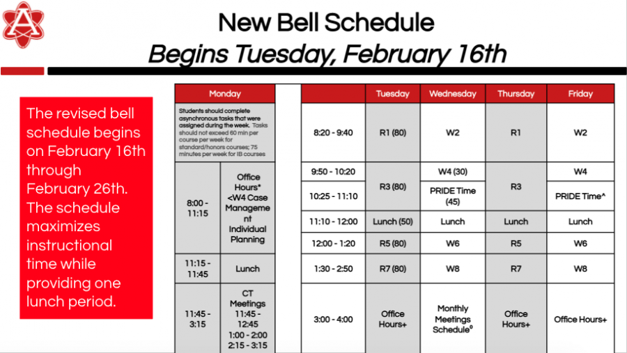 This bell schedule shows the new start and end times of classes from Feb. 16 to Feb. 26.